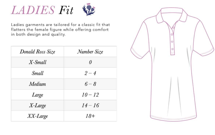 WOMEN'S CLASSIC FIT POLO - NAVY